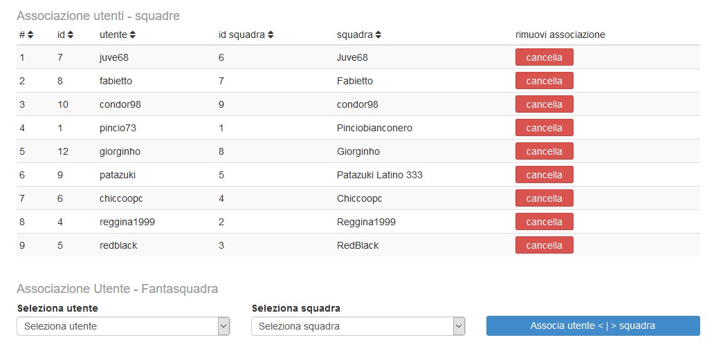 associazione utenti squadre.JPG