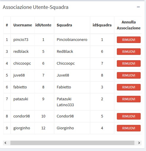 associazione id -idsquadra attuali.JPG